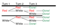 Sticky Gum Problem Diagram 1.png