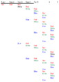 Sticky Gum Problem Diagram 3.png