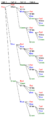 Sticky Gum Problem Diagram 6.png