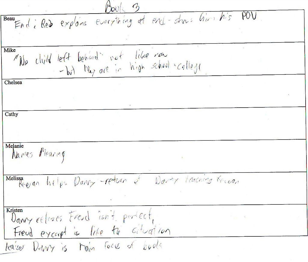 File:The Chosen Discussion Book 3 Class Discussion.JPG
