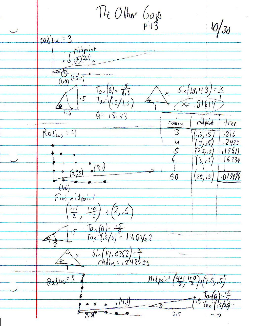 File:The Other Gap Page 1.JPG