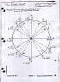 Unit Circle.JPG