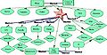 Zeus Family Tree.jpg